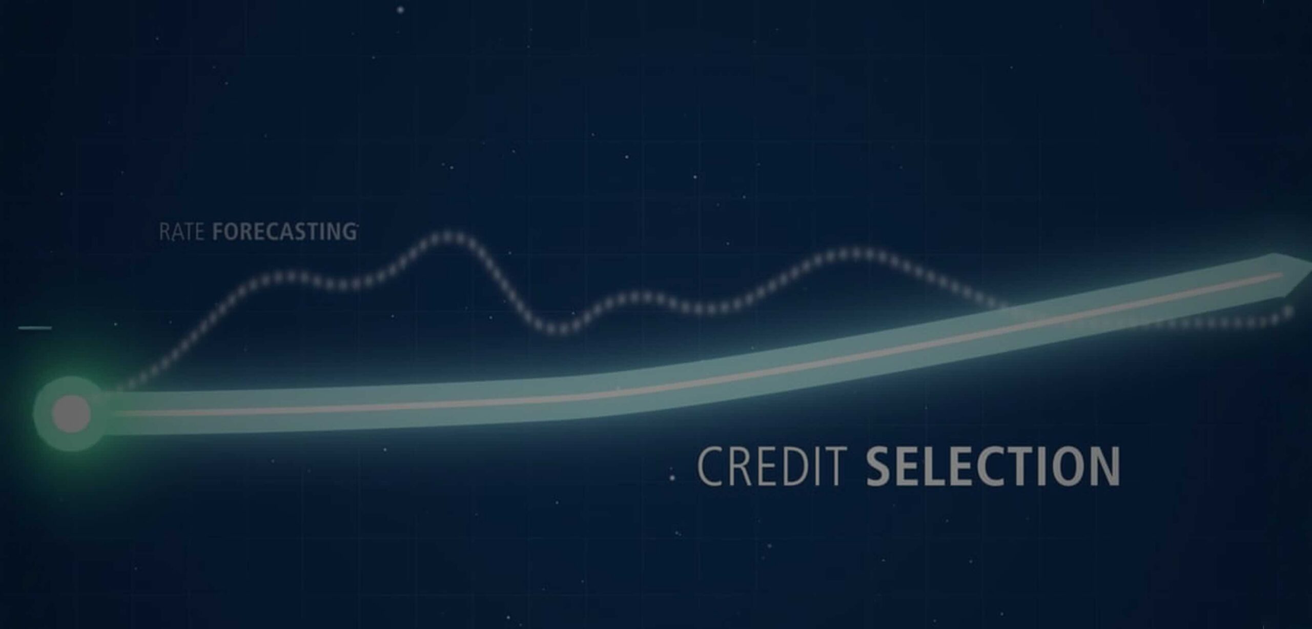 fixed income investing